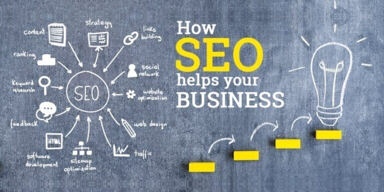 Local SEO For Doctors